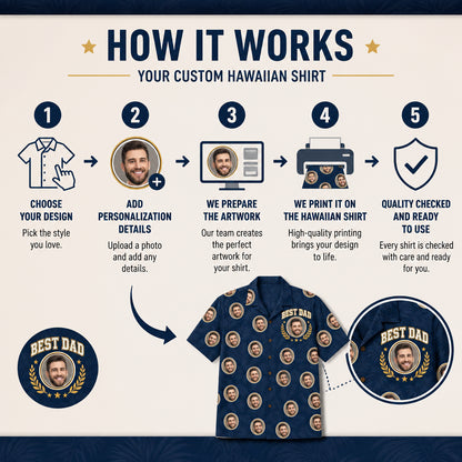 Best Dad Face Pattern Hawaiian Shirt - How it is made