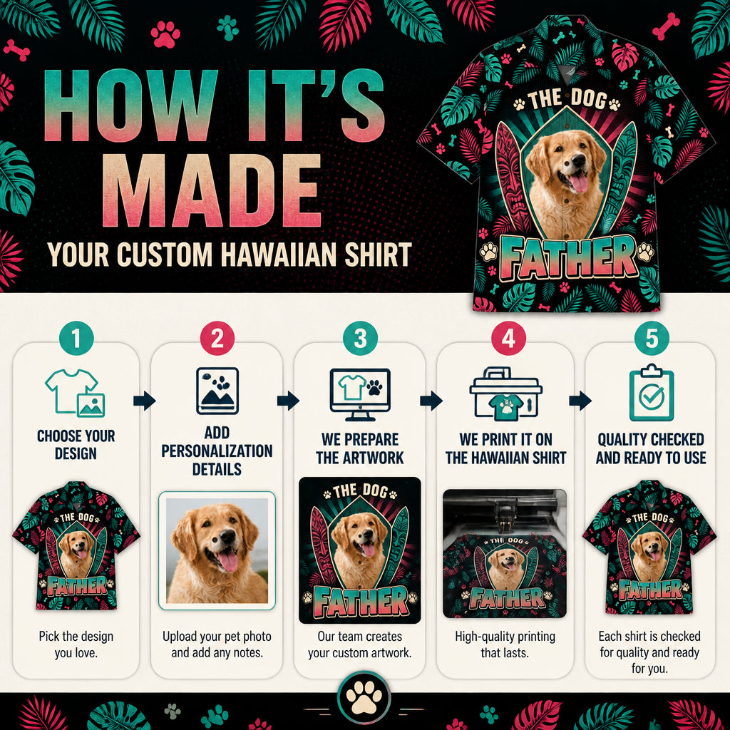 The Dog Father — Custom Pet Photo Hawaiian Shirt - How to customize