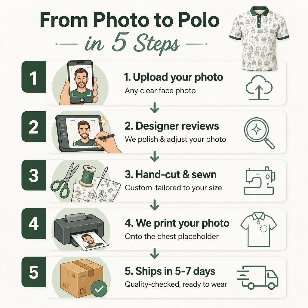 Succulent Scatter AOP Polo - Polo shirt - All over printed 83c2e519-69e5-450b-b66d-6f0125e12c88.jpg