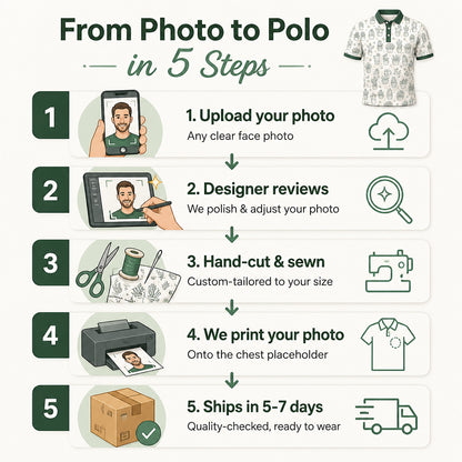 Succulent Scatter AOP Polo - Polo shirt - All over printed 83c2e519-69e5-450b-b66d-6f0125e12c88.jpg