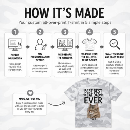 Best Cat Dad - How it is made
