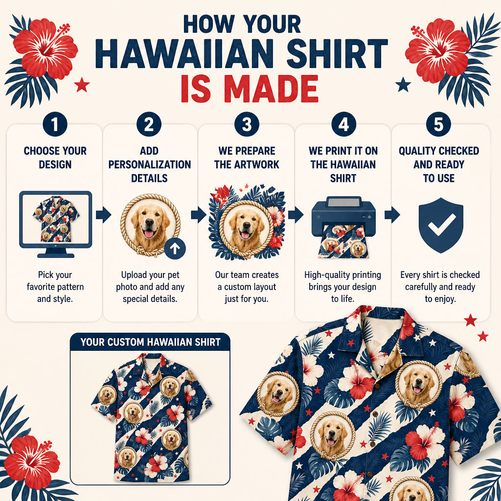 Custom Pet Face Patriotic Hibiscus Hawaiian Shirt - How it is made