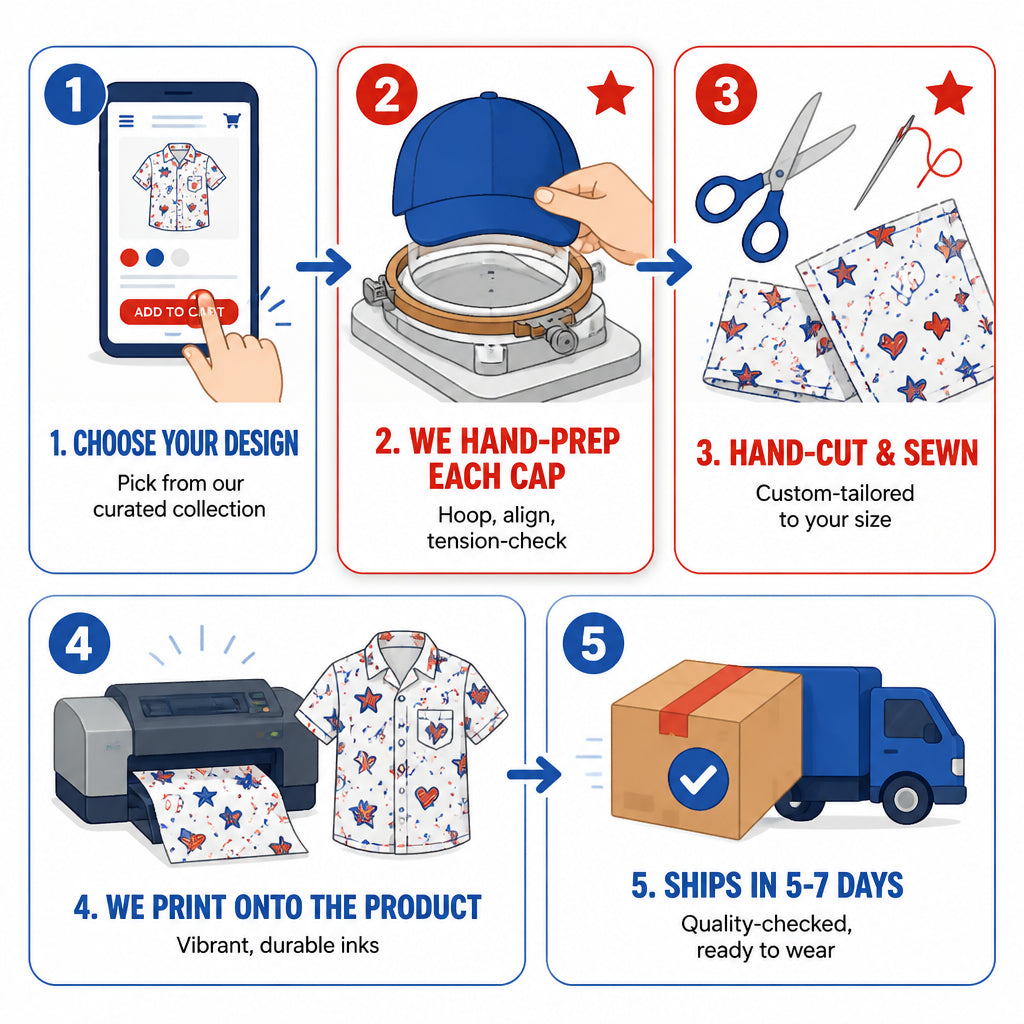 Best Baseball Dad AOP - How it is made