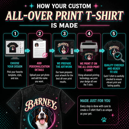 Custom Pet Photo Retro Glow Name Tee - How it is made
