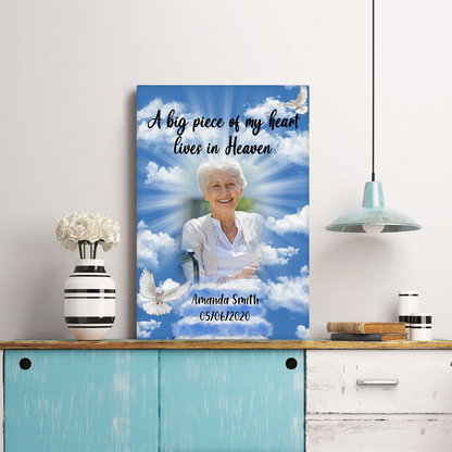 Dog Memorial Blanket - A Piece Of My Heart Lives In Heaven - Memorial Dog Gift 8_aff79ee0-3b64-42d5-bfaa-02d45e34cf5d.png