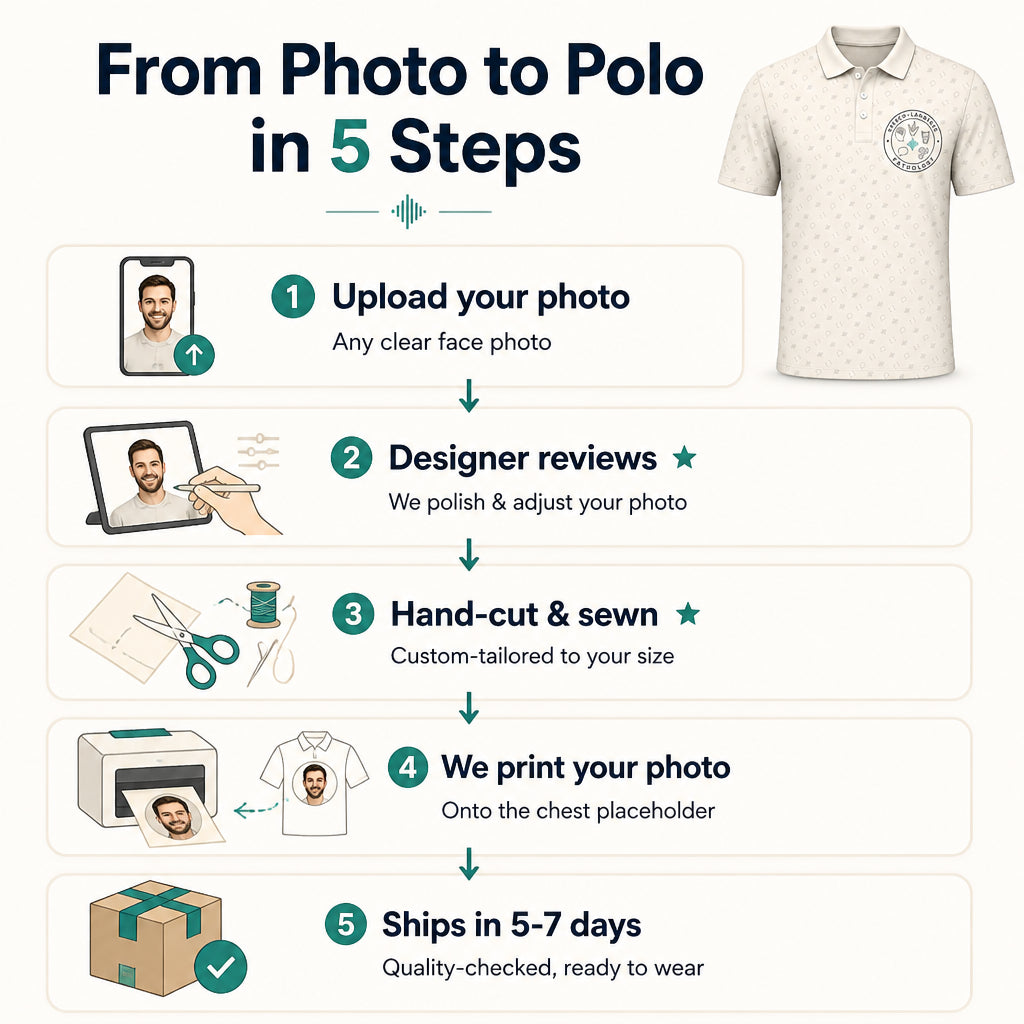 Speech-Language Pathology Crest Polo - Polo shirt - All over printed 8a47bf35-593f-423f-bb38-2a042f2b68aa.jpg