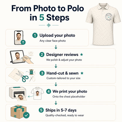 Speech-Language Pathology Crest Polo - Polo shirt - All over printed 8a47bf35-593f-423f-bb38-2a042f2b68aa.jpg
