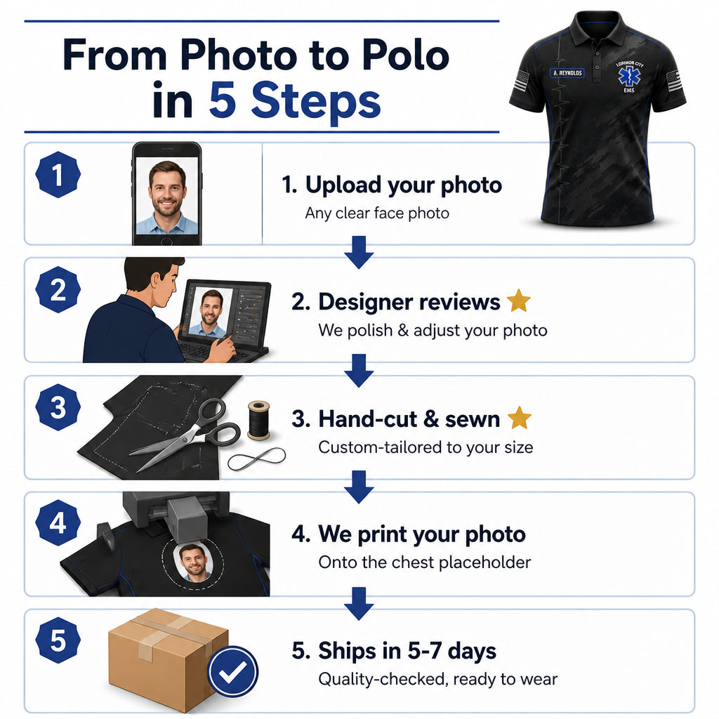 EMS Thin Blue Line Polo – Custom City, Name & Back Text - Personalized Polo shirt - All over printed 8c52beb6-b407-4182-bd15-ddc1cc1ba915.jpg