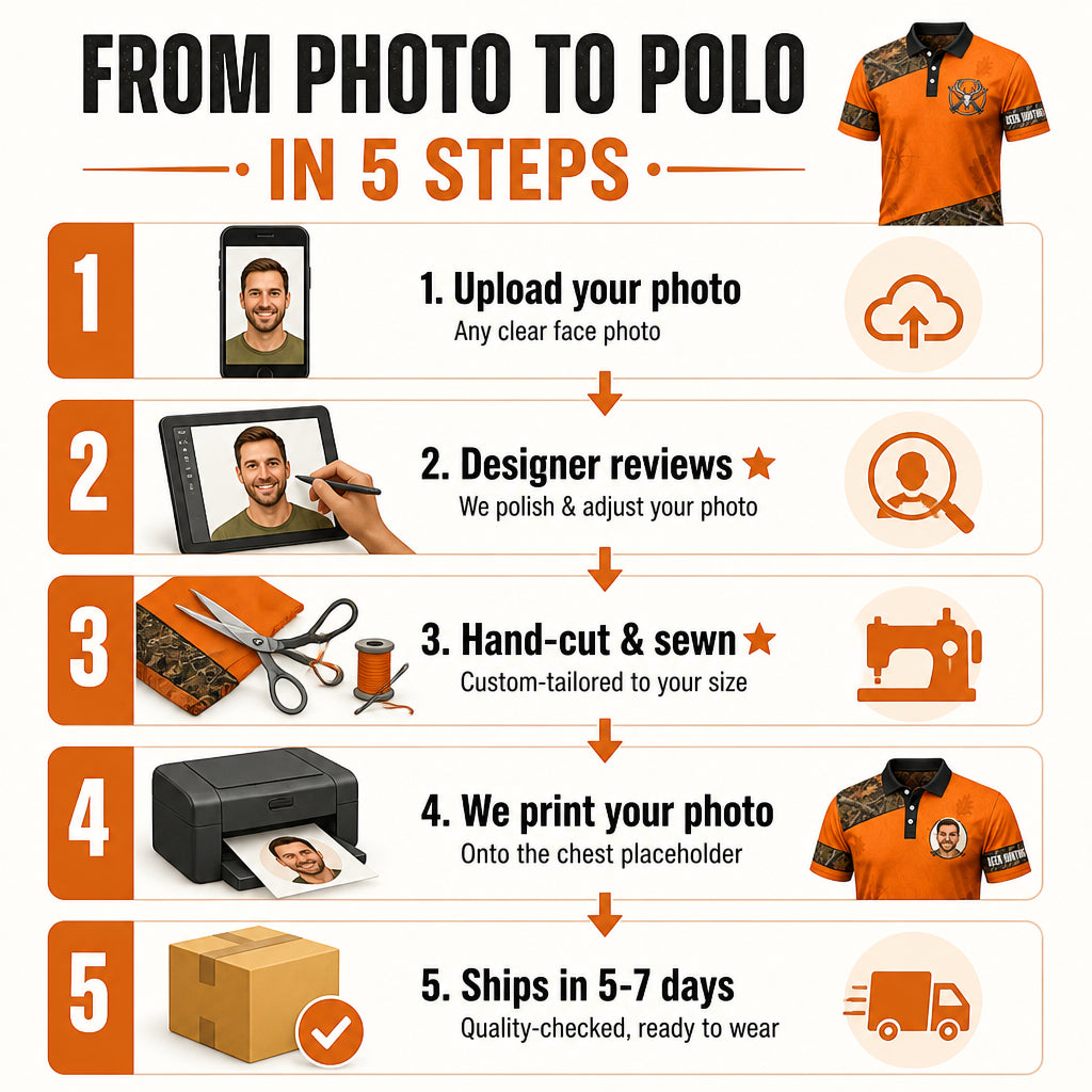 Blaze-Orange Deer Hunting AOP Polo — Personalized Sleeve - Personalized Polo shirt - All over printed 8e23e304-d6a0-412e-9ca5-cd3f1344f17f.jpg