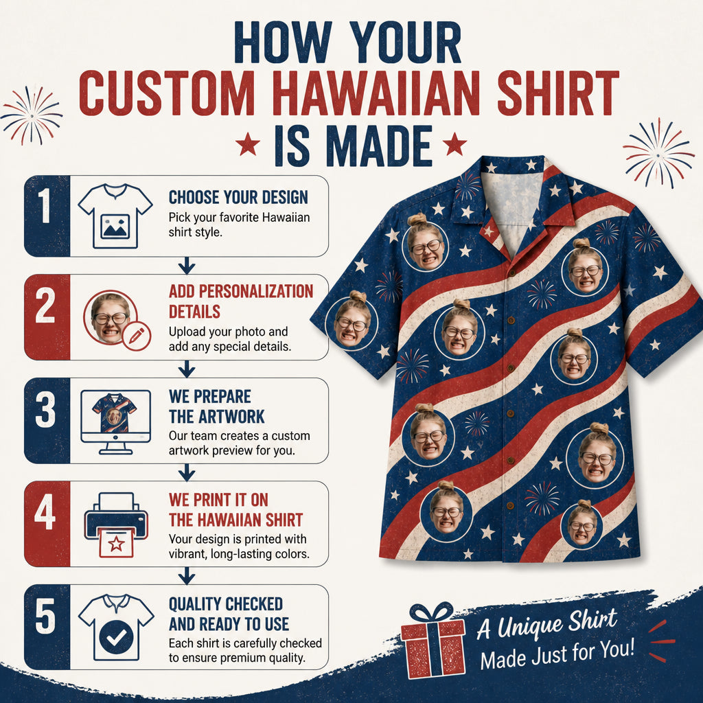 Patriotic Custom Face Hawaiian Shirt - How to customize