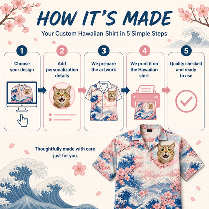 Custom Cat Face Cherry Blossom Japanese - How to customize