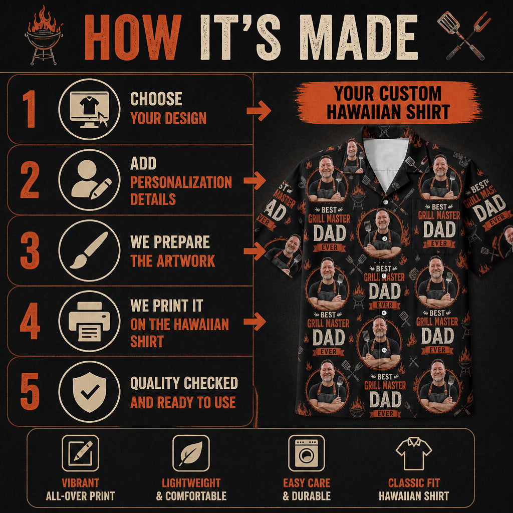 Grill Master Dad - How it is made