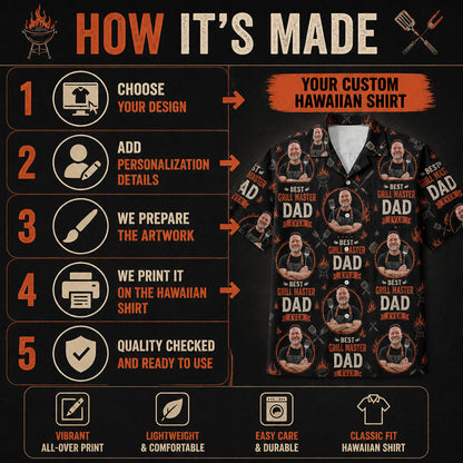 Grill Master Dad - How it is made