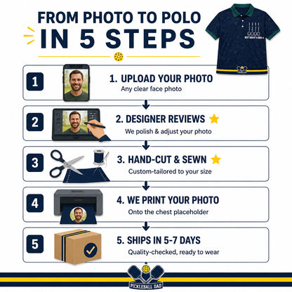 Pickleball Dad Polo - How it is made