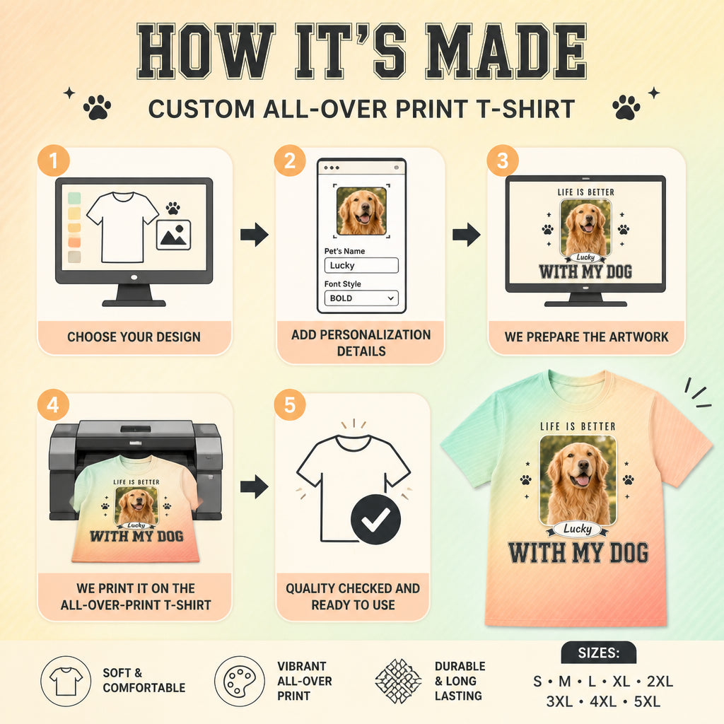 Life Is Better With My Dog — Custom Pet Photo AOP Tee - How to customize
