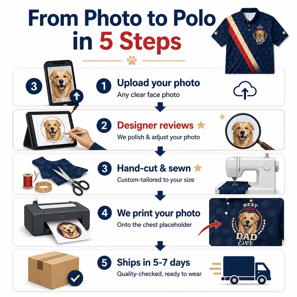 Best Dog Dad Ever Photo Polo - How it is made