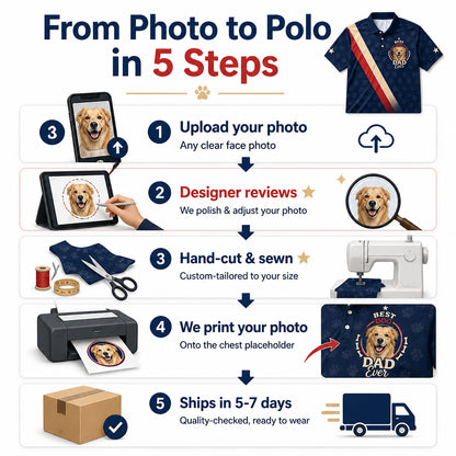 Best Dog Dad Ever Photo Polo - How it is made