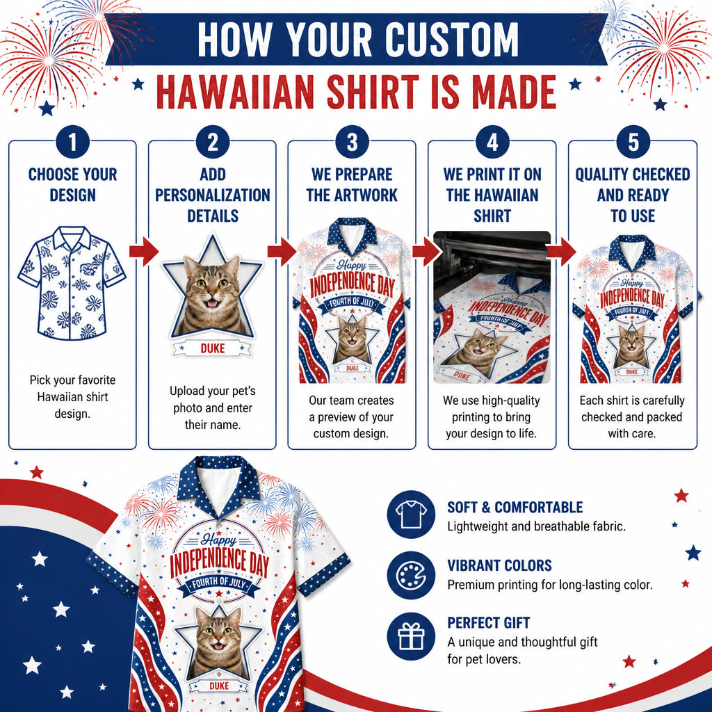 Patriotic Fireworks Pet Photo Hawaiian Shirt - Independence Day - How to customize