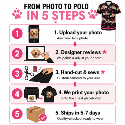 Dog Mom Custom Photo - How it is made