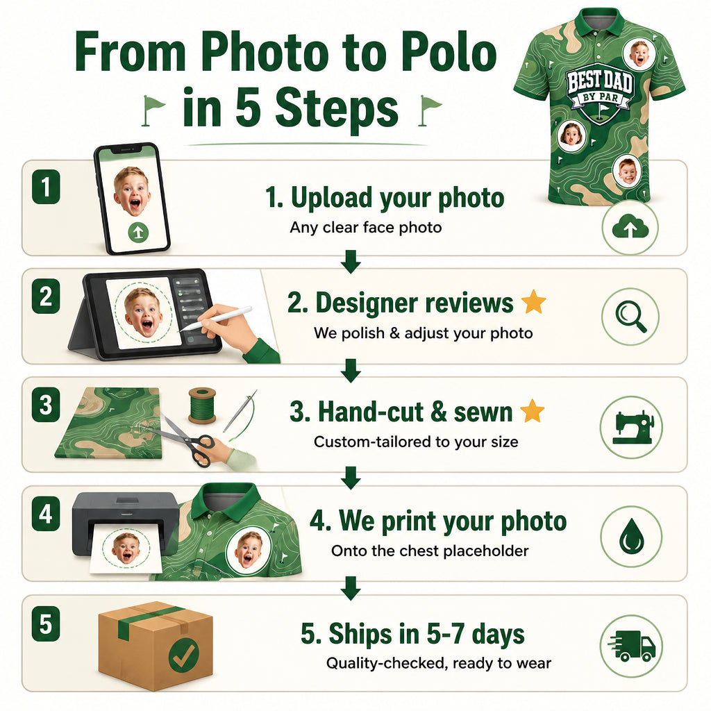 Best Dad by Par Golf Polo — Custom Kids Photo - How it is made