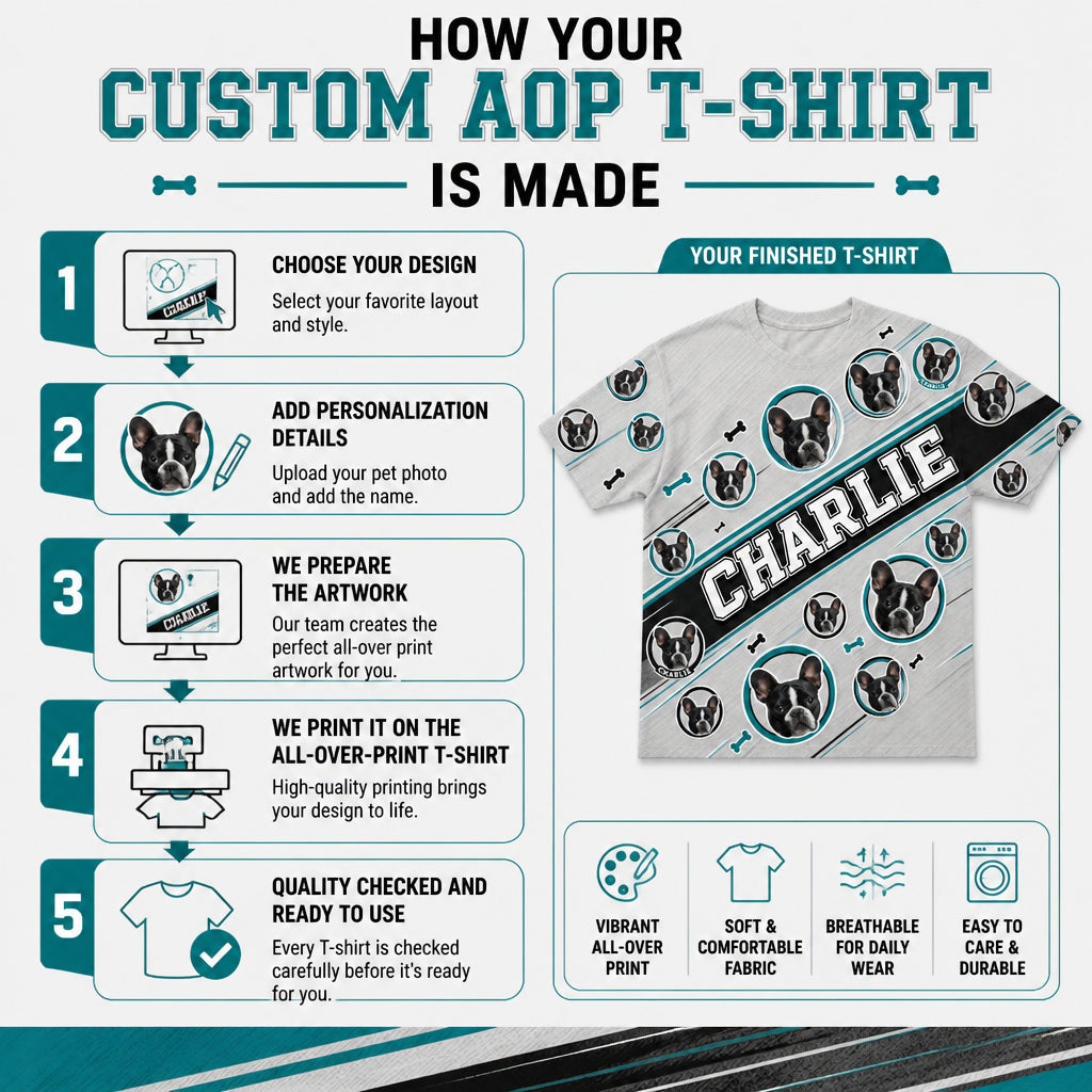Custom Pet Face AOP Tee with Name Banner - How to customize