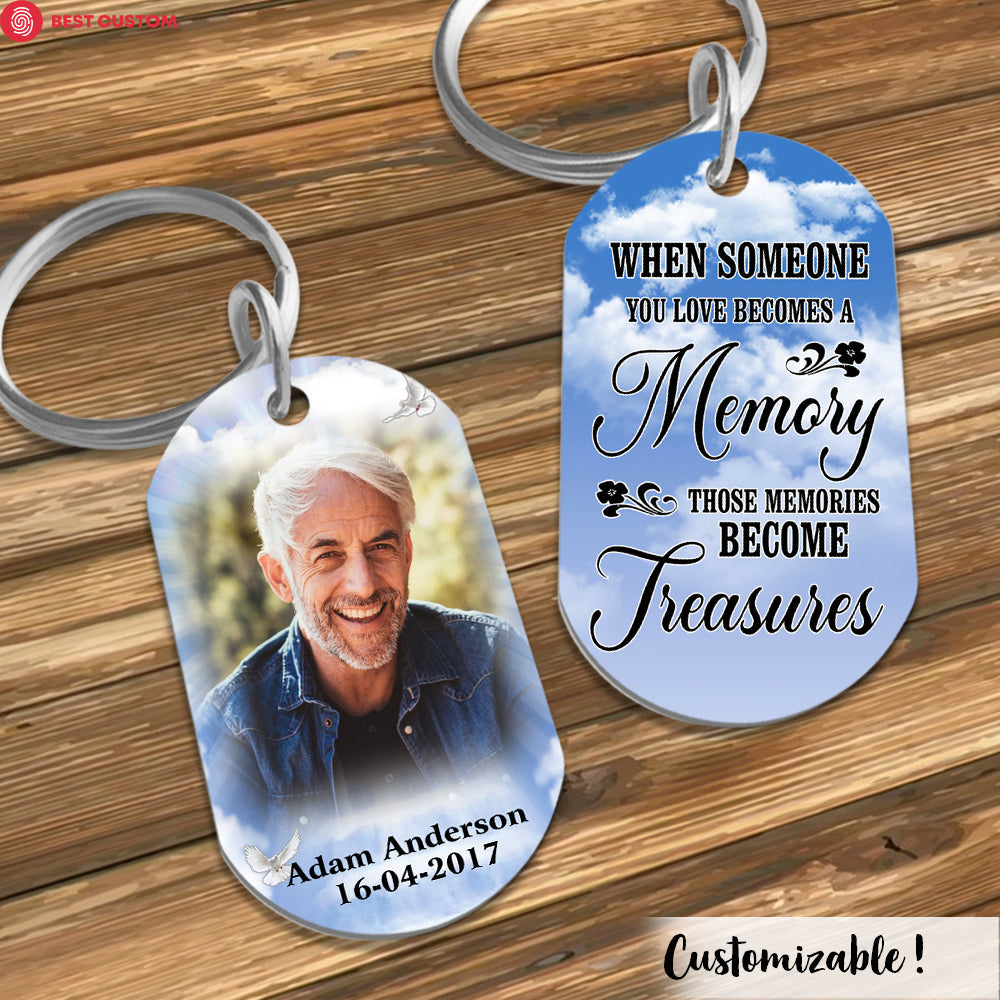 In Loving Memories Of- Personalized Photo Stainless Steel Keychain - Memorial BannerFB_aa67666b-beae-4645-af5b-903087af0ad5.jpg