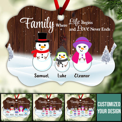 Snowman Family - Personalized Ornament - Christmas Gift For Family Bn-fb-65138abb774c0e00080e0fb3.jpg