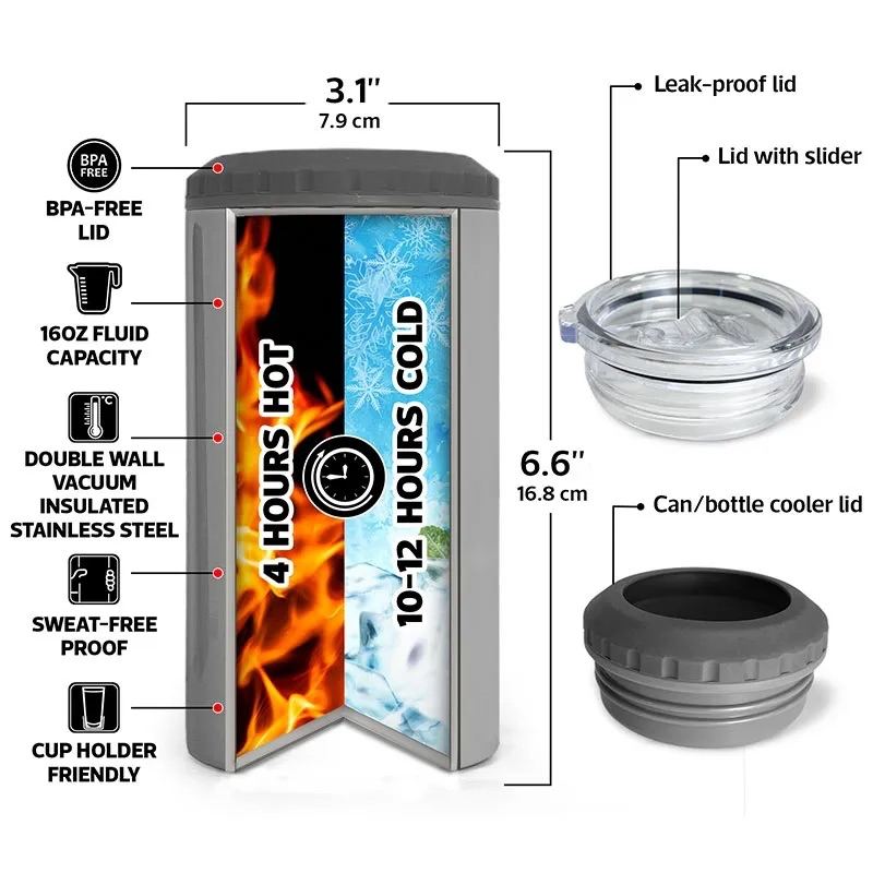 Multiverse Thanks For Not Pulling Out - Personalized Can Cooler Tumbler - Father's Day, Funny, Birthday Gift For Dad, Husband Can-Cooler-Tumbler-2_7cca41ac-f328-48ae-8f4c-3d3140759407.jpg?v=1740561871