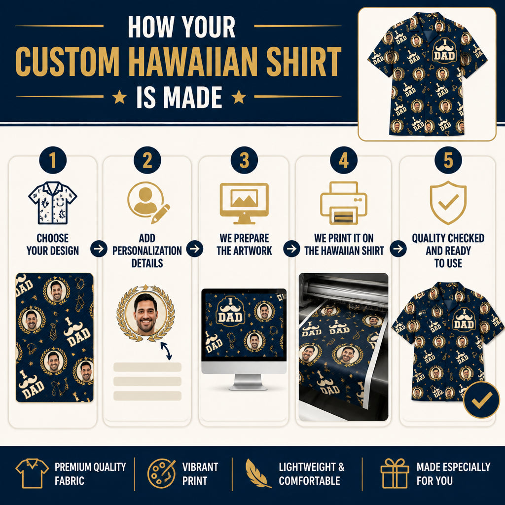 I Mustache Dad – Custom Face Hawaiian Shirt - How to customize