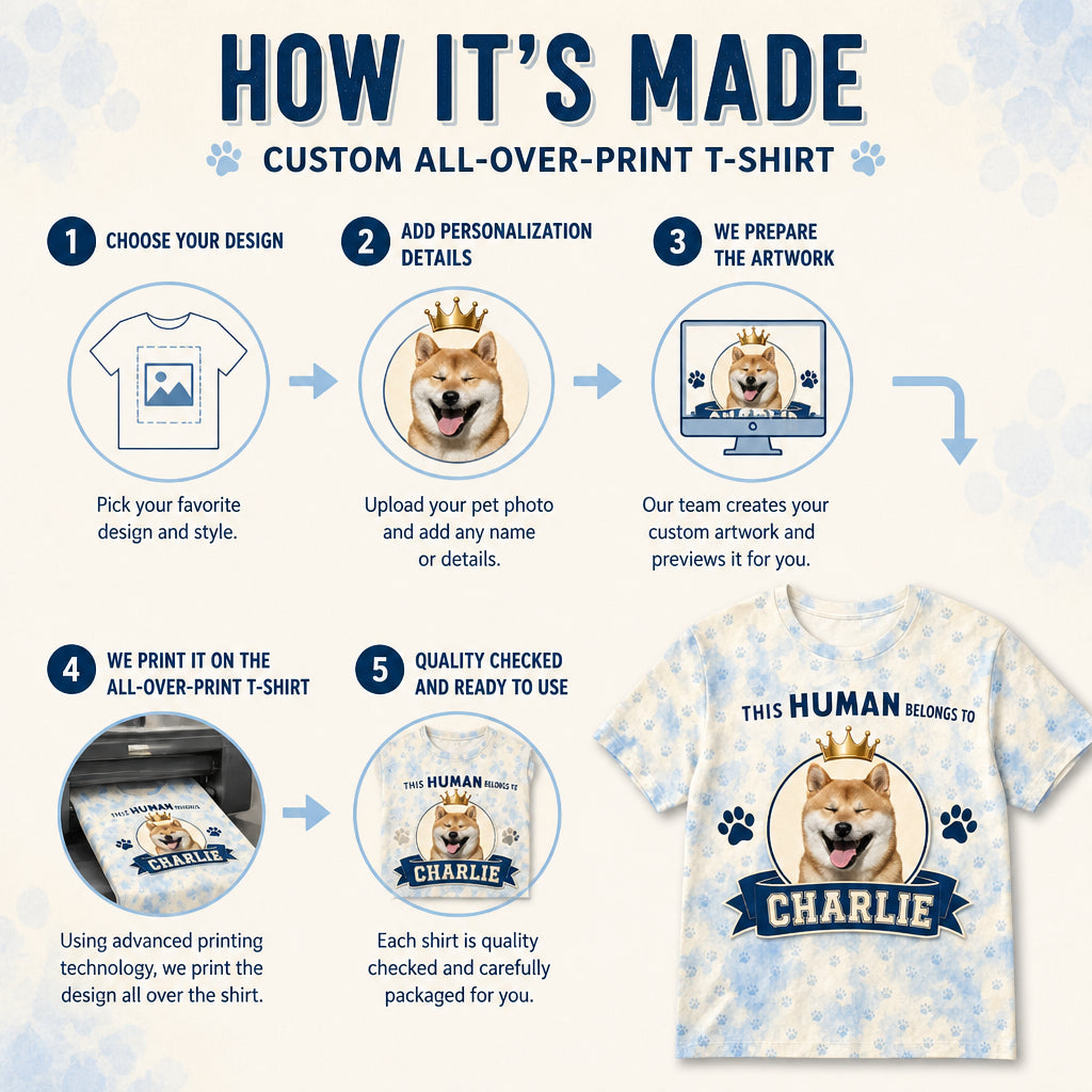 This Human Belongs To — Custom Pet Photo AOP Tee - How it is made