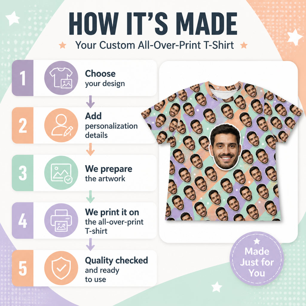 Your Face Pop-Art All-Over Tee - How it is made