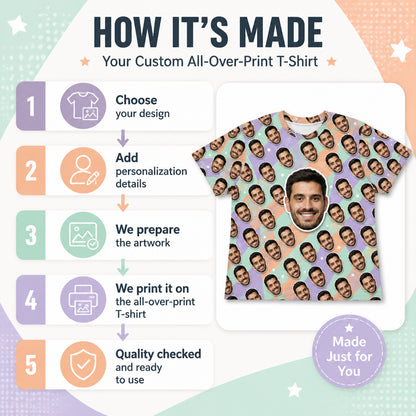 Your Face Pop-Art All-Over Tee - How it is made