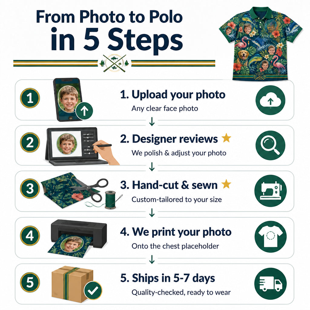 Fishing Dad Tropical Family Polo - How it is made