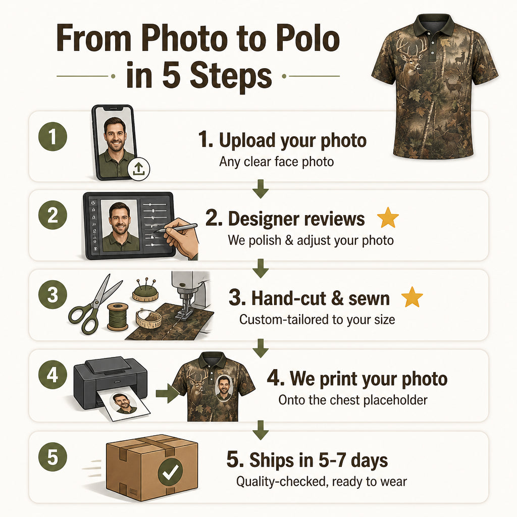 Woodland Buck Camo AOP Polo - Polo shirt - All over printed aac878e4-f184-414d-9fd4-71bc8bfb6414.jpg