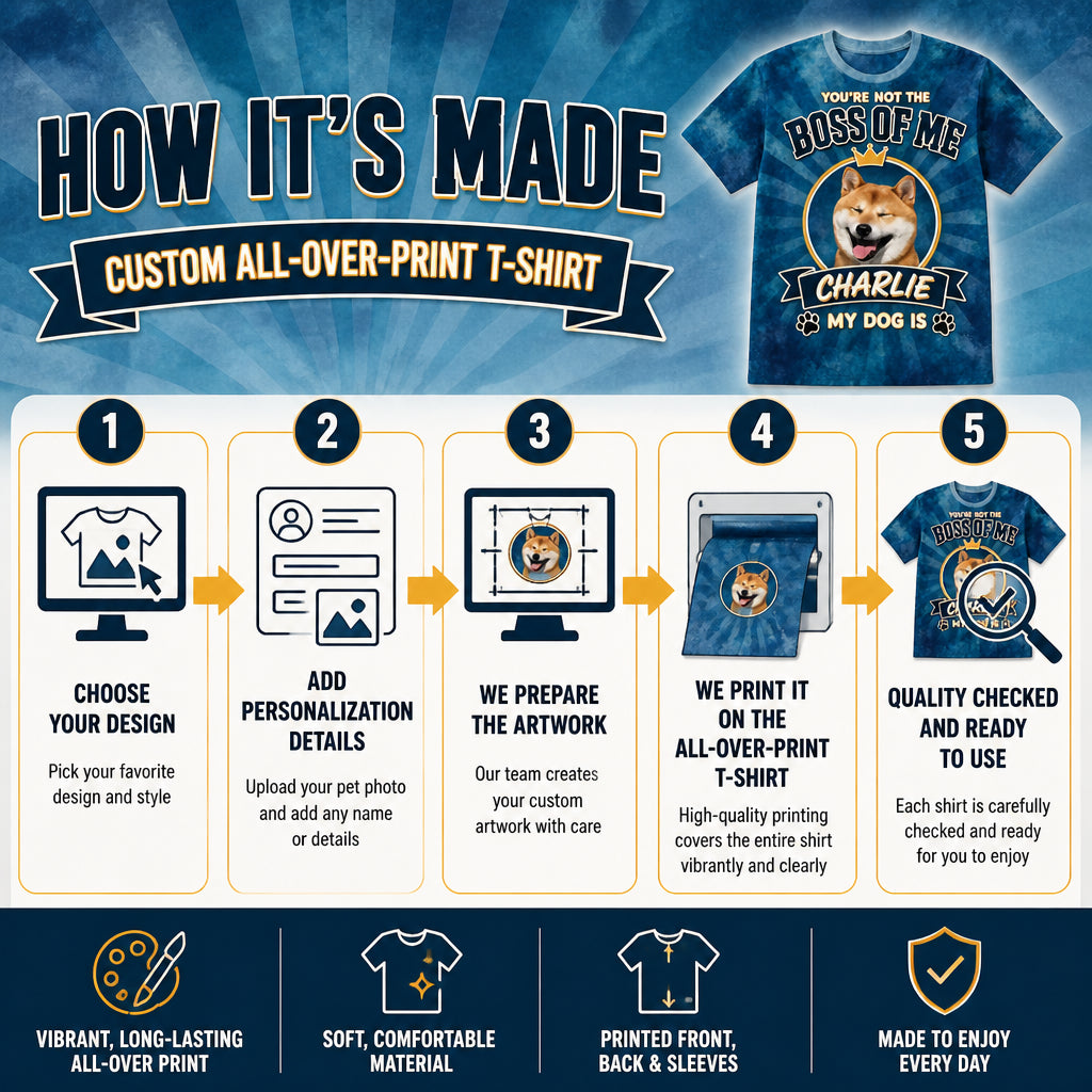 Boss Of Me Pet Photo AOP Tee - How to customize