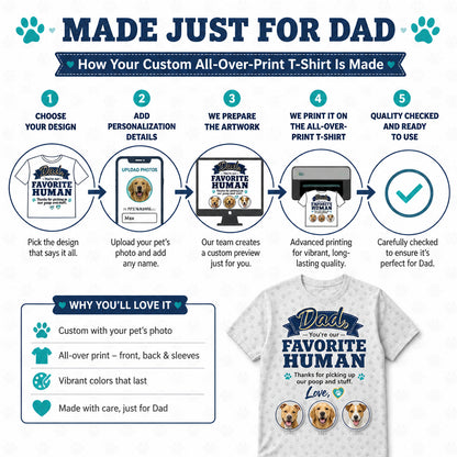 Dad, You’re Our Favorite Human — Dogs’ Photo Sign-Off Tee - How it is made