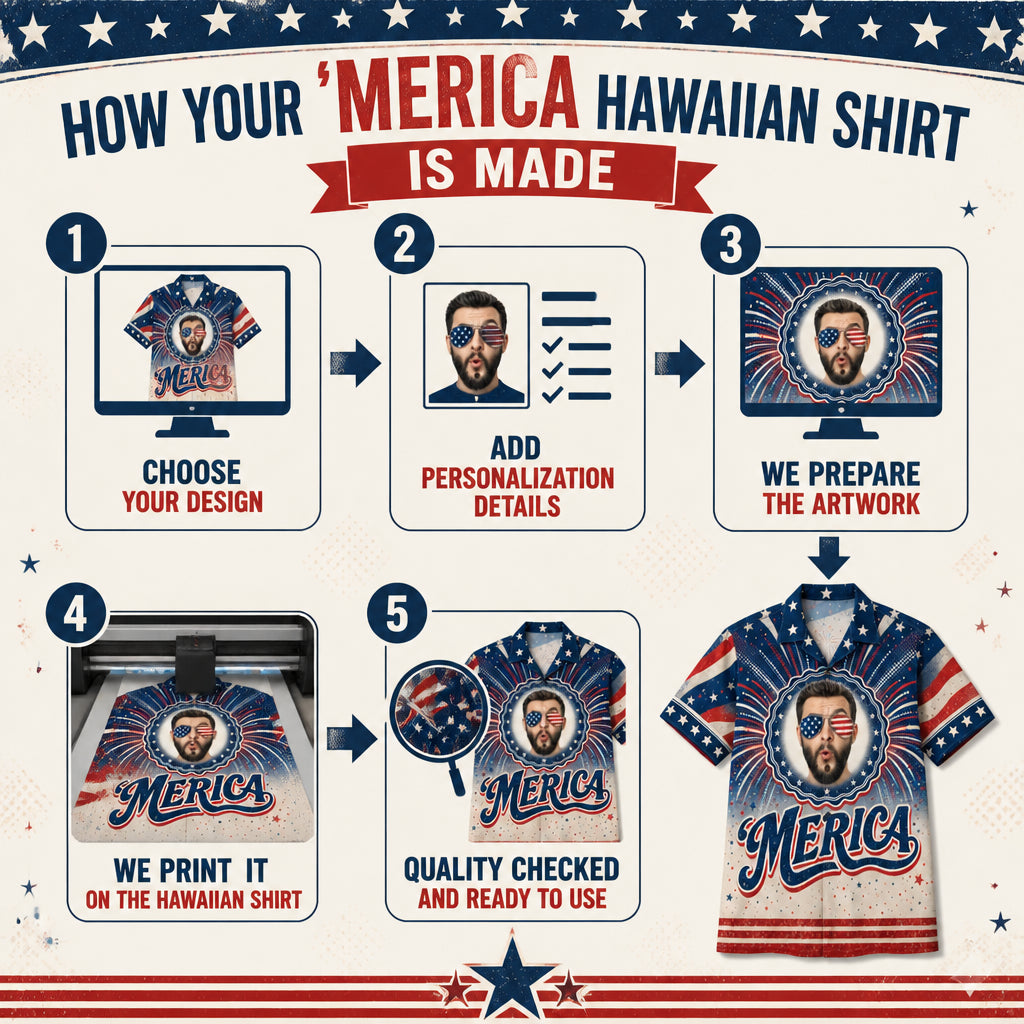 ’Merica Face Photo Hawaiian Shirt - How to customize