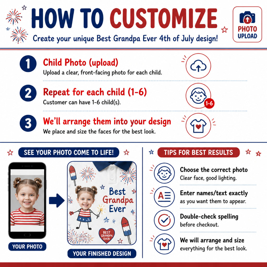Best Grandpa Ever 4th of July - How to customize