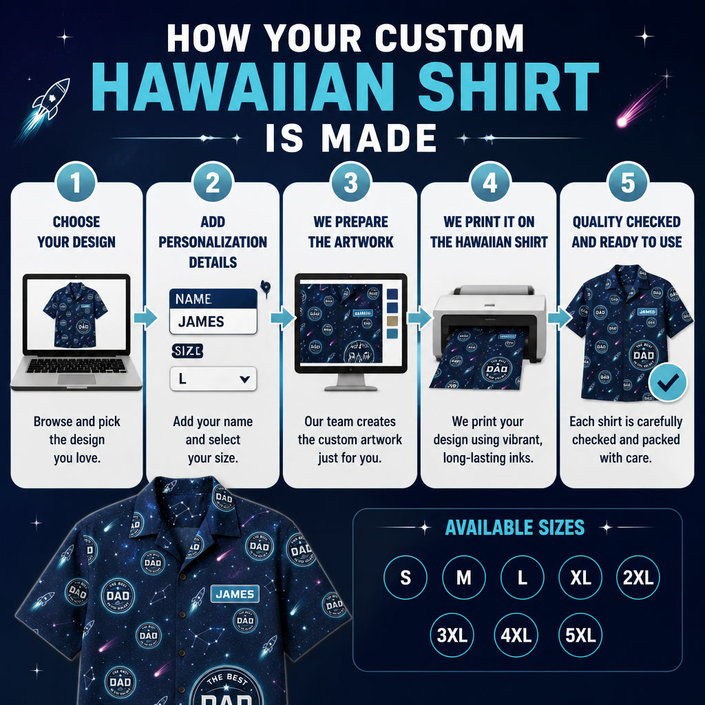 Best Dad in the Galaxy – Mission Patch Hawaiian Shirt (Personalized Name) - How to customize