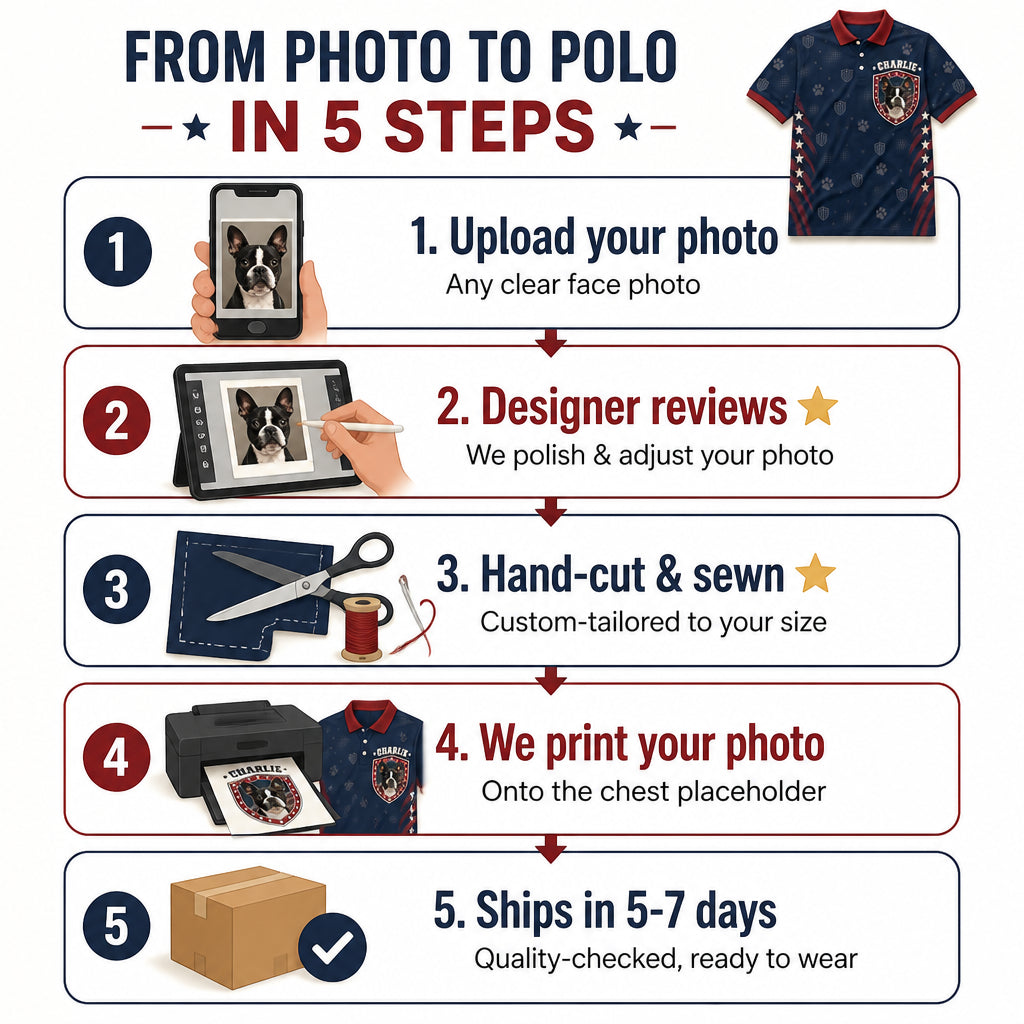Patriotic Pet Crest — Custom Photo AOP Polo - How it is made