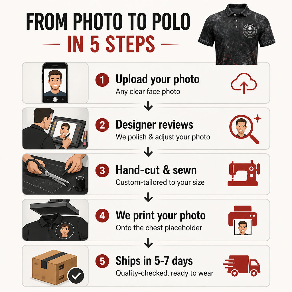 Born To Ride Smoke-Skull AOP Polo - Polo shirt - All over printed b7cb2c7e-27f5-422d-9087-61c557f0cc39.jpg