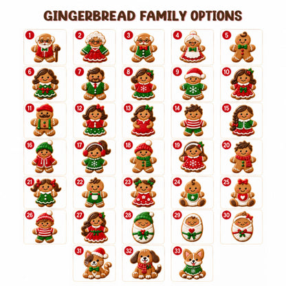 Personalized Christmas Gingerbread Family Cookie House Ornament, Custom Family Members Name Ornament, Family Keepsake, Grandma Gifts ba052f72-e152-4f3f-b573-85f79e677b1a-2.jpg