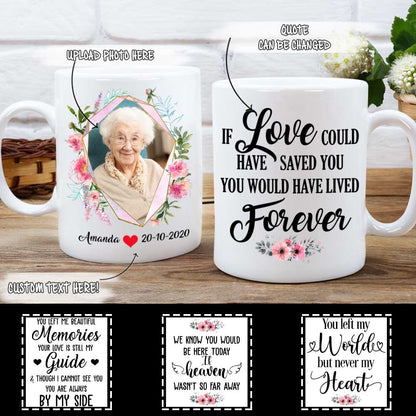 Flower Mom You Would Have Lived Forever Photo Mug Memorial Gift banner-1_392caaf5-b1a3-42ff-bdc3-c6f00bdedf60.jpg