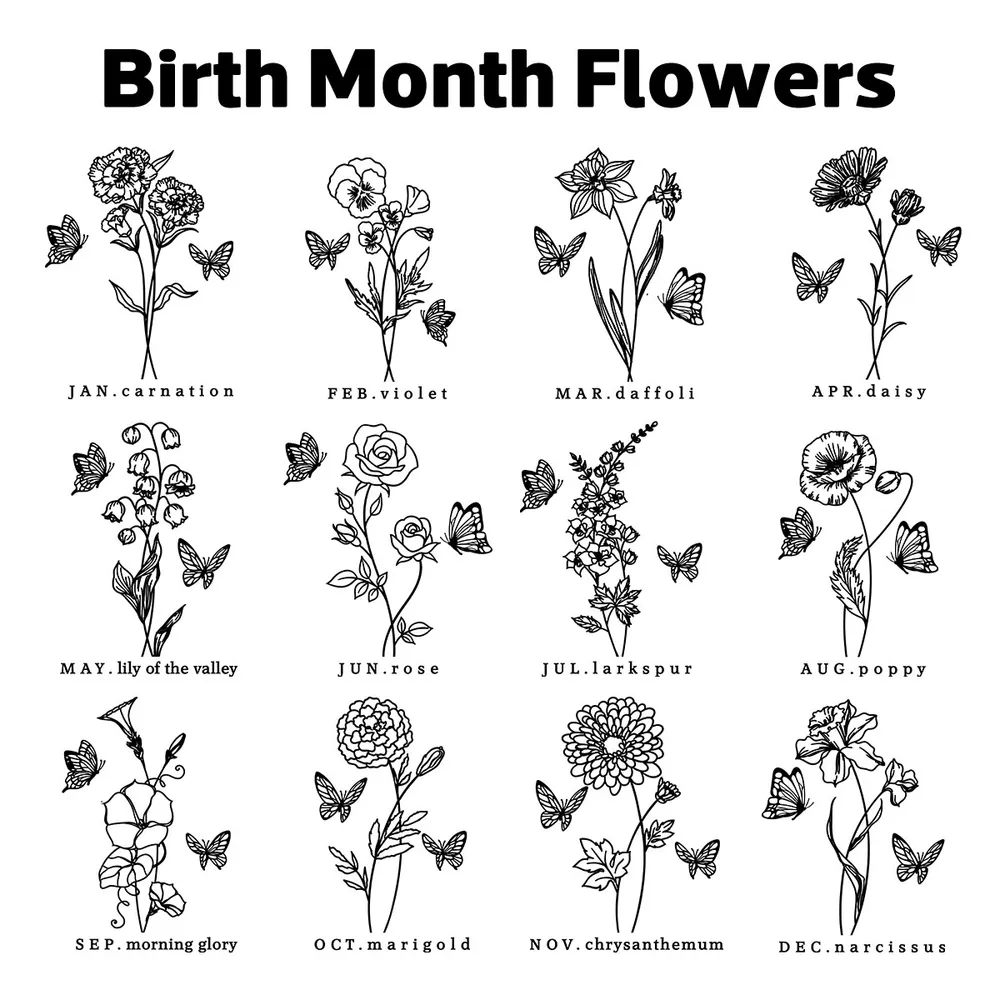 Custom Family Birth Flowers - Personalized Engraved Pottery Mug - Birthday Gift For Grandma, Mom, Daughter, Mother's Day Gift banner-6_8_11zon.png