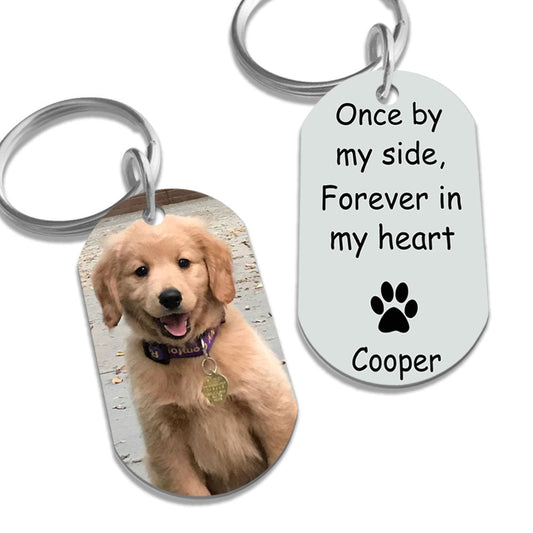 Once By My Side Forever In My Heart - Personalized Photo Stainless Steel Keychain - Memorial Dog banner-GG_7b512322-5473-49ee-b3f4-16cf96795af4.jpg