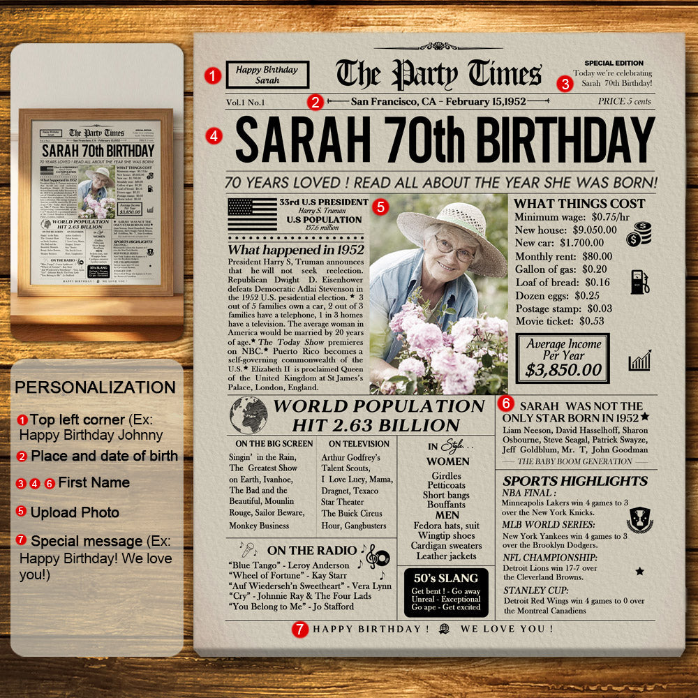 The Party Time 70th - Personalized Canvas - Birthday bannerFB_7c0b674f-a94b-4a35-9bad-62aba831082a.jpg