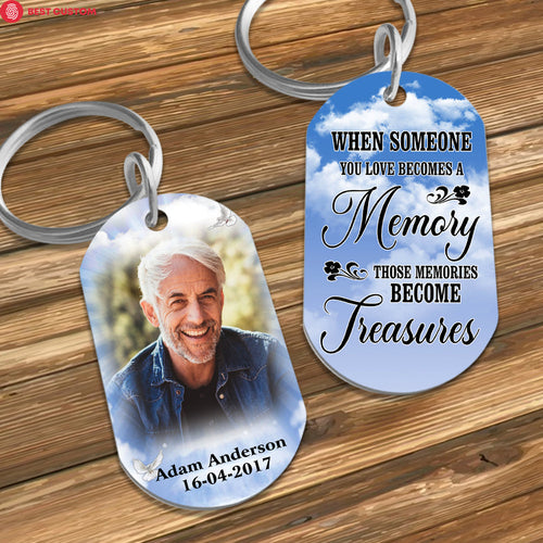 In Loving Memories Of- Personalized Photo Stainless Steel Keychain - Memorial bannerGG_b7de7c0a-ef9c-4d5f-a565-26266307d46e.jpg