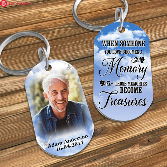 In Loving Memories Of- Personalized Photo Stainless Steel Keychain - Memorial bannerGG_b7de7c0a-ef9c-4d5f-a565-26266307d46e.jpg