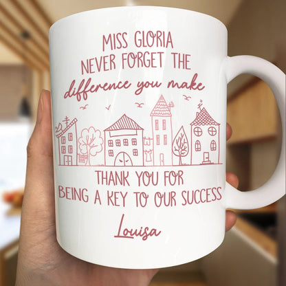 Thank You For Being A Part Of Ours - Personalized Mug