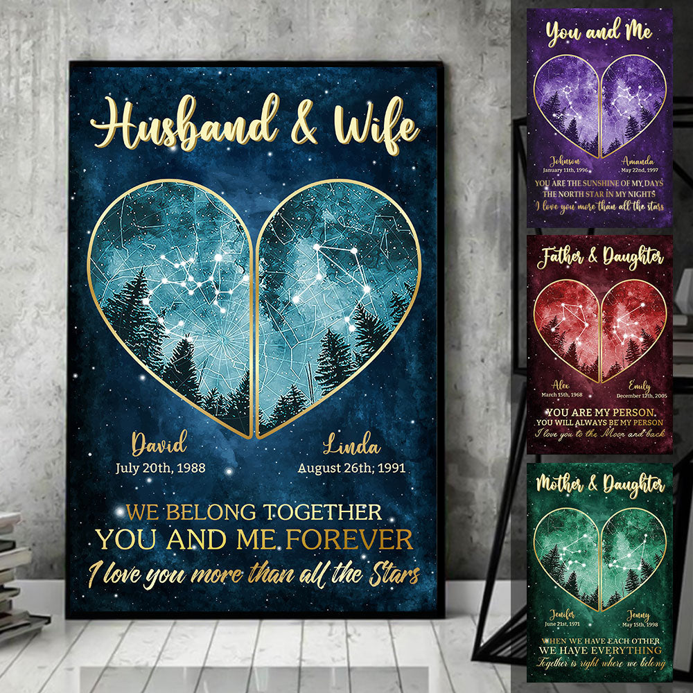 Stars Of Love Couple Zodiac Star Custom Canvas Gift For Couple banner_517e62f9-ad8d-4ec3-a34f-6a3795eaaf18.jpg